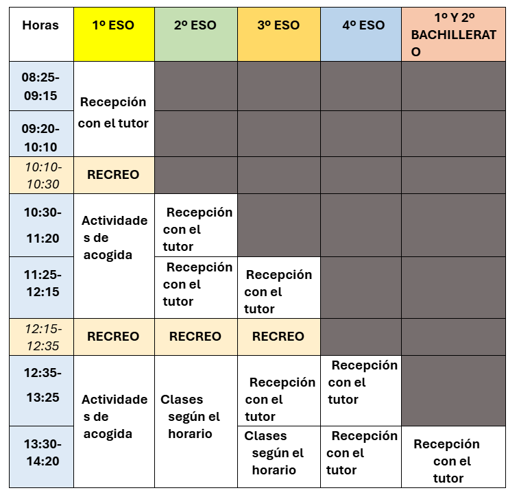 inicio curso